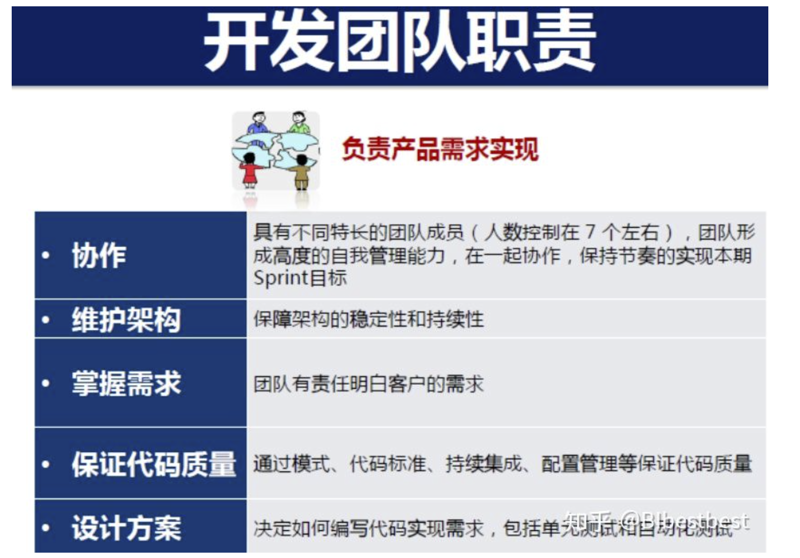 ERP系统的开发：未来趋势与当前挑战