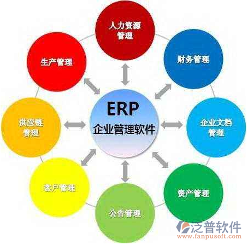 如何构建一支高效的开发团队？这是一个值得深思的问题。